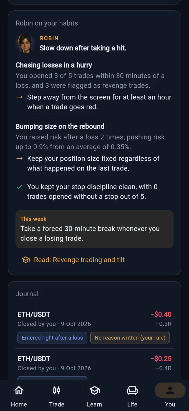 Robin on your habits: trades opened within 30 minutes of a loss, and risk raised after losses