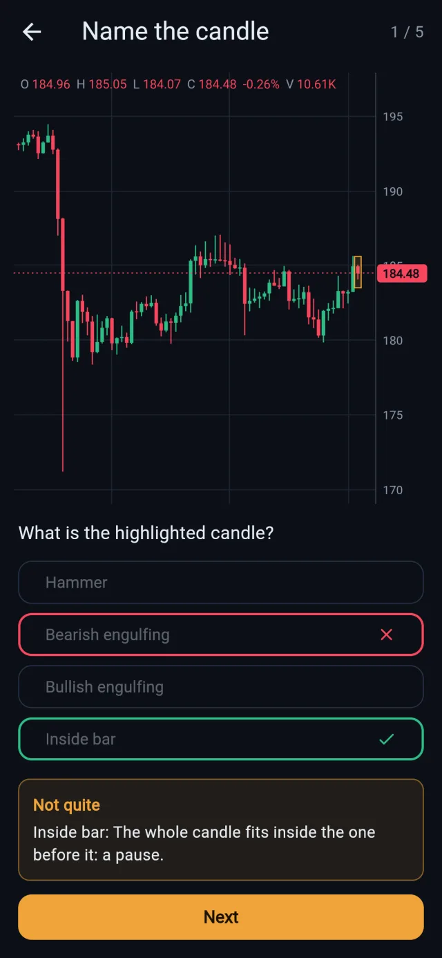 A quick drill: name the highlighted candle on a real chart with the coin and dates hidden