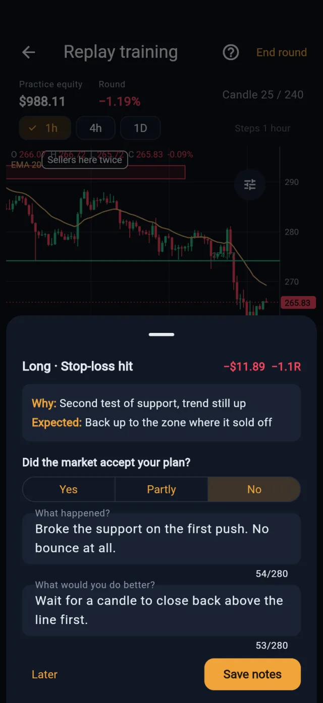 After a stop-loss: why the trade was taken, what was expected, and the player’s notes